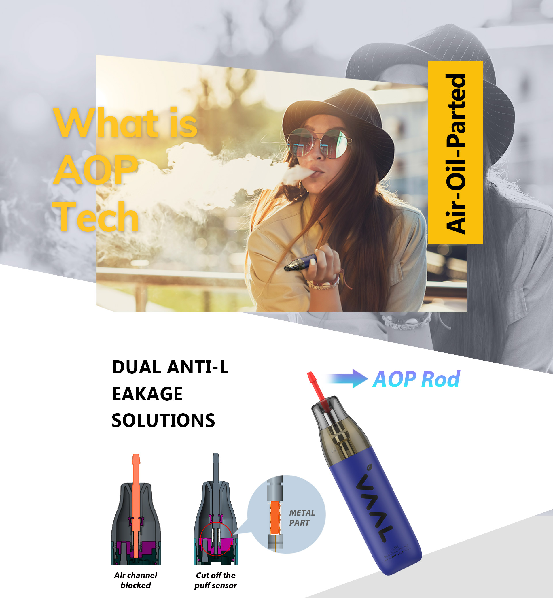 The Air-Oil-Parted Technology is the latest innovative separation technology from JWEI Group, which will avoid any leakage during delivery or storage. Supported by the larger battery, the flavored e-juice inside can be used till the last drip. In addition, the simple act of unplugging won't affect your pleasant vaping enjoyment.